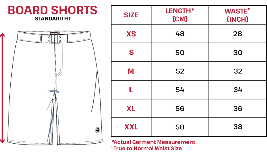 Pipeline Boardies
